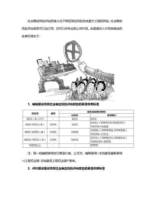 编制建设项目社会稳定风险评估报告的收费标准