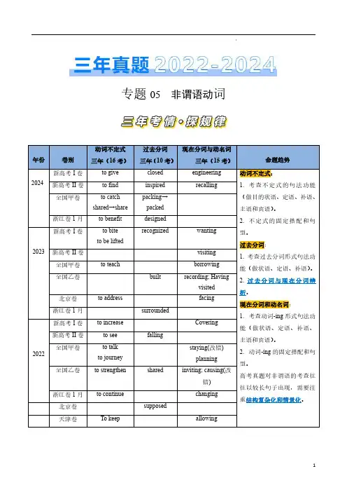 专题05 非谓语动词(原卷版)-三年(2022-2024)高考英语真题分类汇编(全国通用)