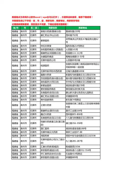 2020新版福建省泉州市石狮市药工商企业公司商家名录名单黄页联系电话号码地址大全257家