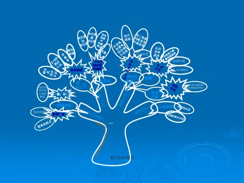 人教二年级数学上册知识树