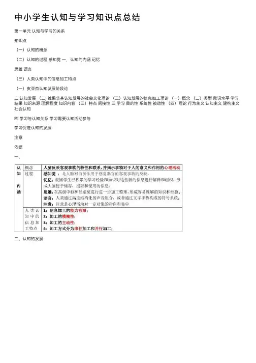 中小学生认知与学习知识点总结