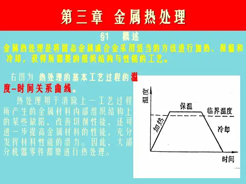 金属热处理(共9张PPT)