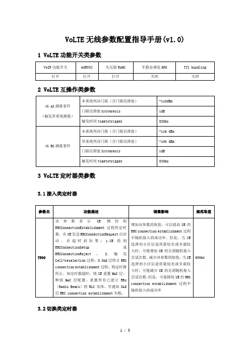 VoLTE参数及配置手册