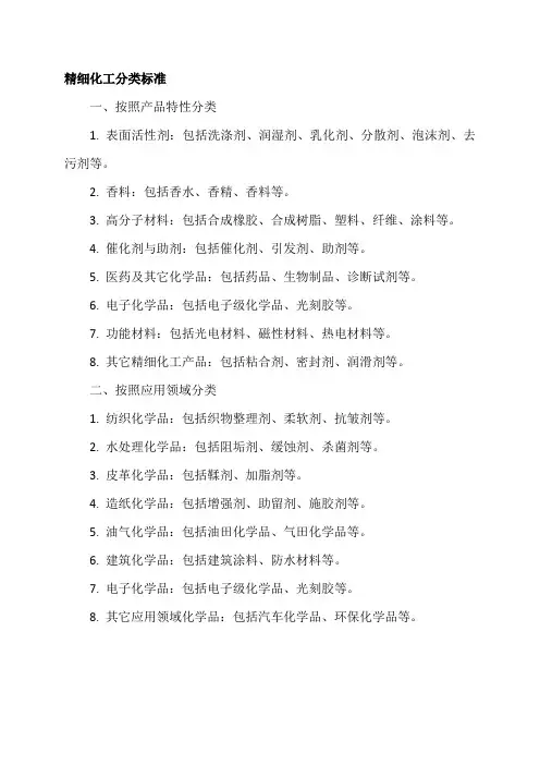 精细化工分类标准
