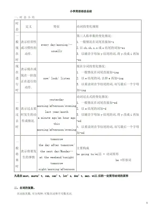【新版】小学PEP英语总复习3-6年级英语语法总结(最全)