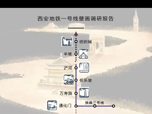 西安地铁一号线壁画调研PPT
