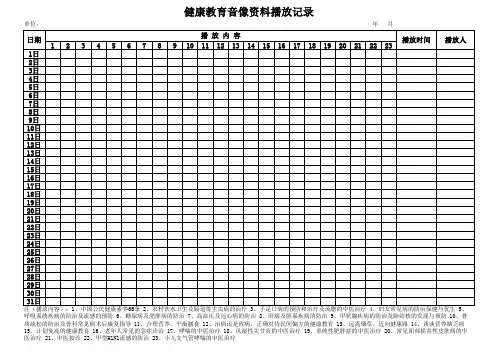 健康教育音像播放记录