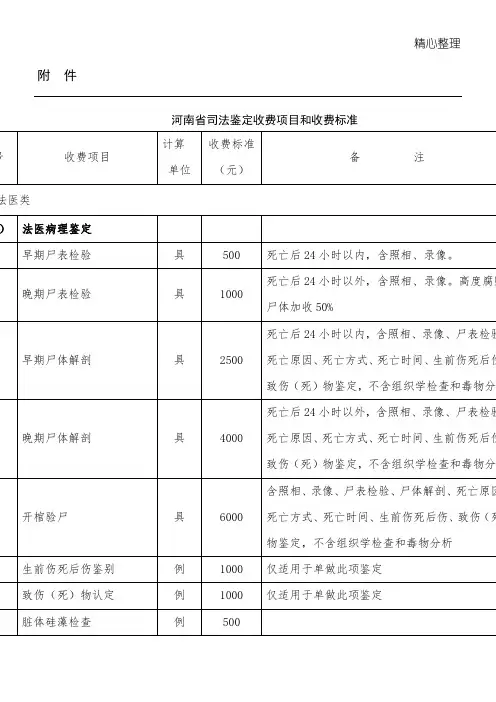 2011第1357号文件(司法鉴定收费项目及收费准则)