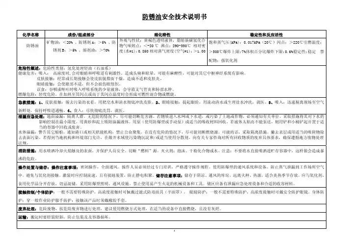 防锈油安全技术说明书-MSDS
