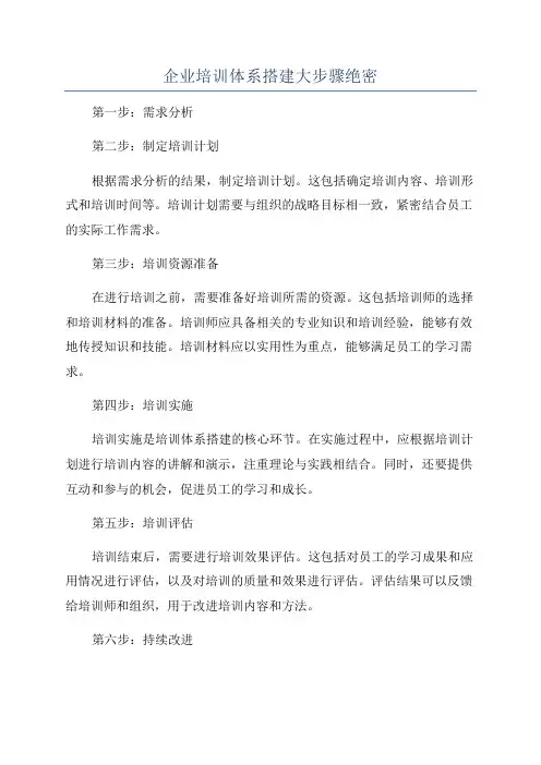 企业培训体系搭建大步骤绝密