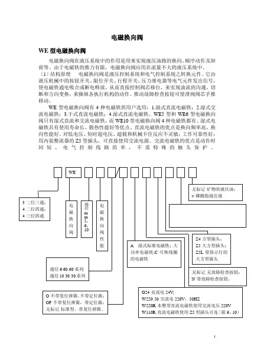 液压型号解释