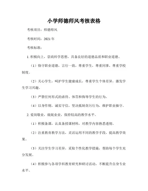小学师德师风考核表格