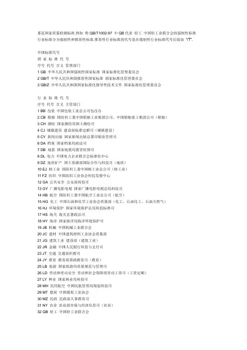 国家质量检测标准代码