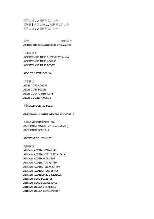 世界名牌CD机解码芯片大全