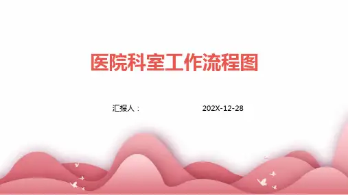 医院科室工作流程图