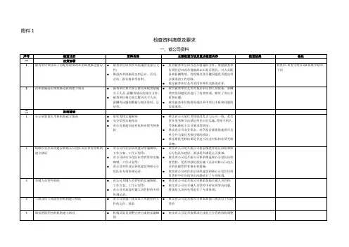 检查资料清单及要求
