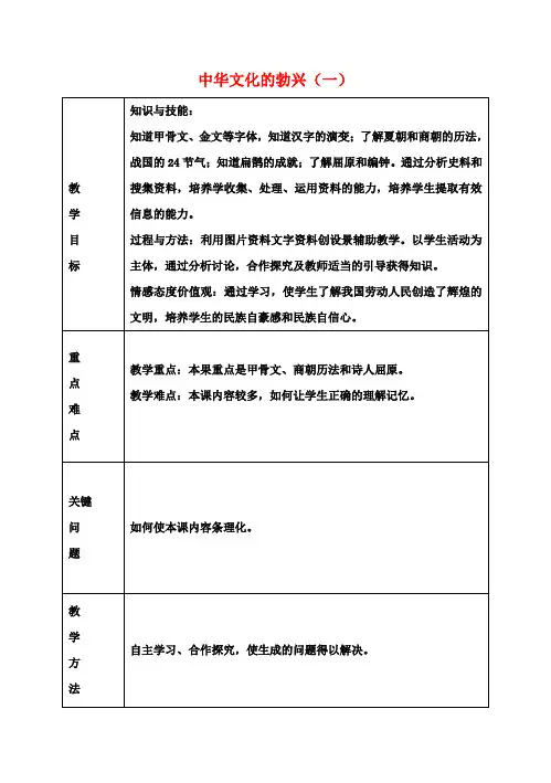 七年级历史上册第8课中华文化的勃兴(一)教学设计新人教版