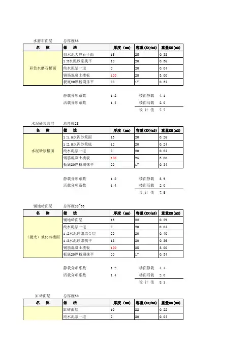 荷载计算表格_xls