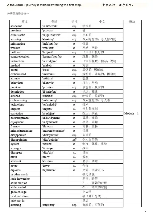 外研版高中英语必修一到选修八单词汇总表(带音标)