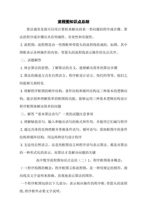 流程图知识点总结