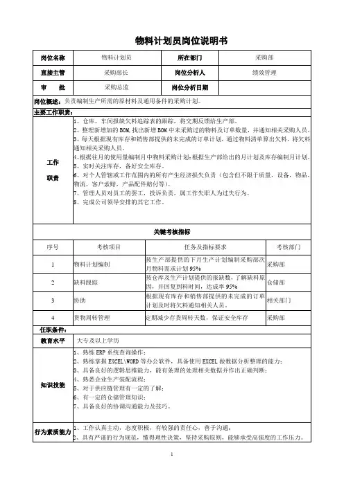 物料计划员岗位说明书