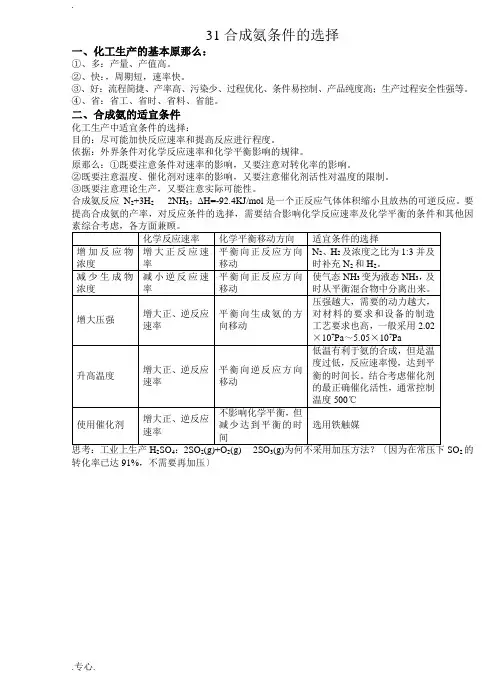 合成氨条件的选择