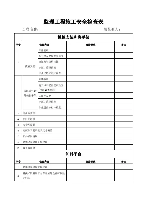 监理工程施工安全检查表