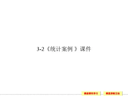 苏教版高中数学选修2-3课件 3.2 回归分析课件1