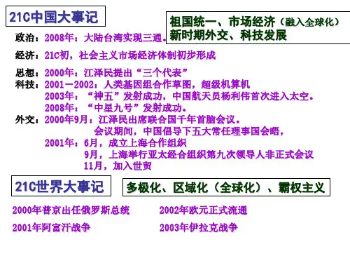 历史：大事年表(共23张)