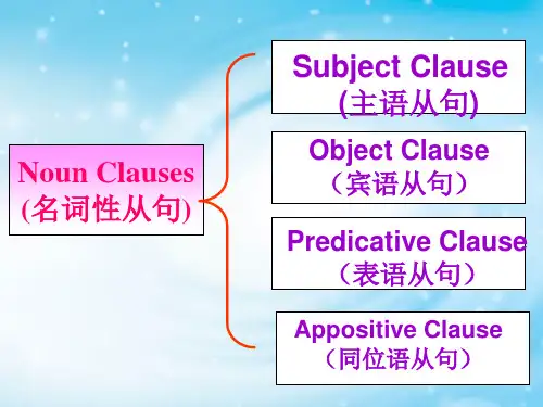 unit3-grammar-宾语从句与表语从句