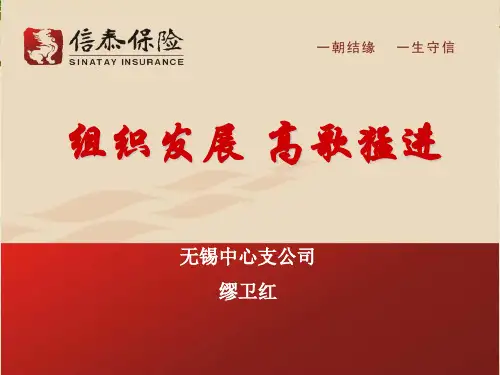 组织发展培训课件(PPT 58页)