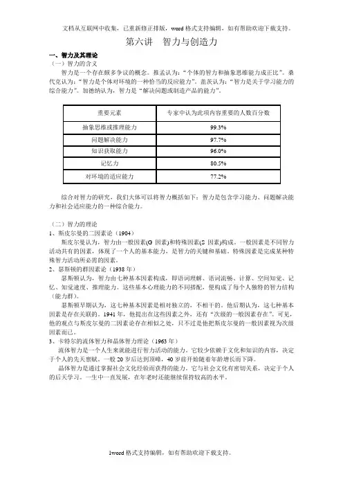 part6智力与创造力中文、对外使用网络版