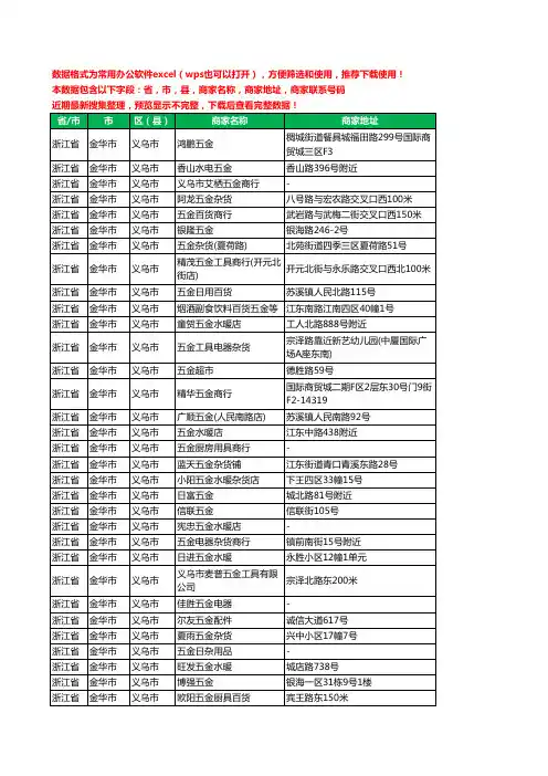 2020新版浙江省金华市义乌市五金工商企业公司商家名录名单黄页联系电话号码地址大全759家