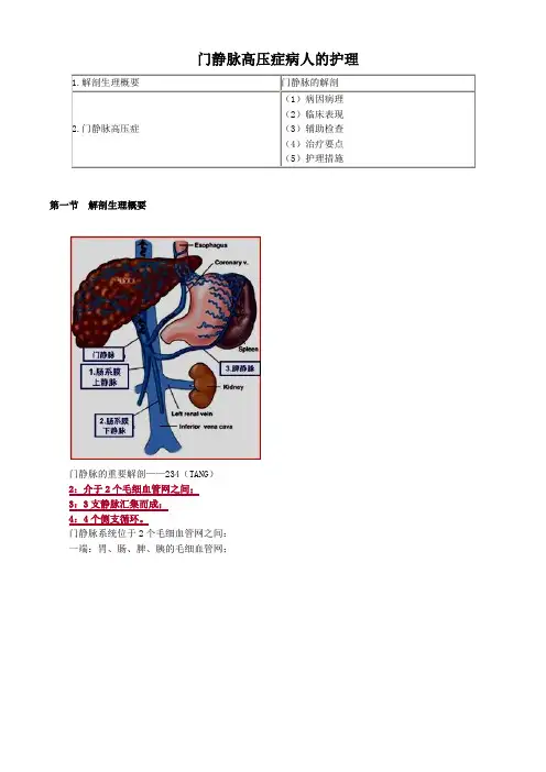 外科护理学图文讲义-门静脉高压症病人的护理