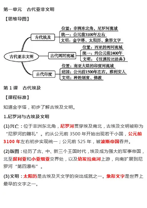 部编版九上历史《世界古代史复习提纲》(1—12课)