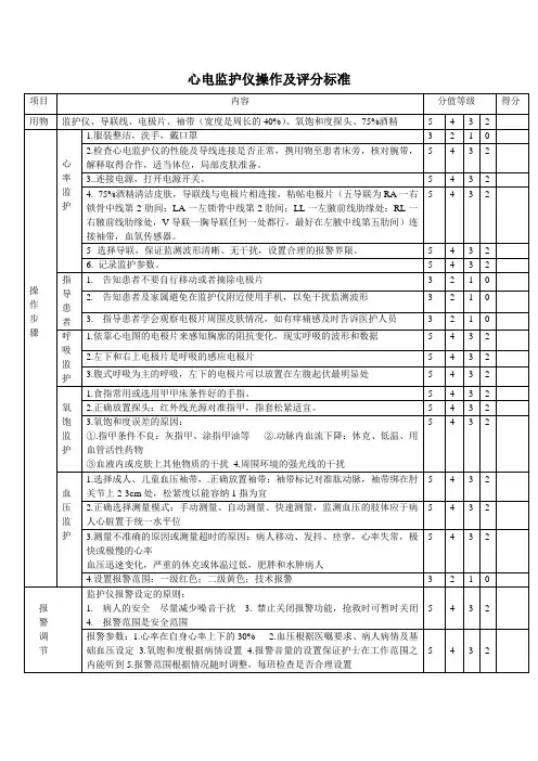 心电监护仪操作及评分标准