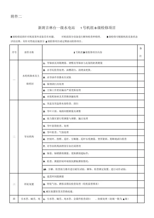 B级检修项目
