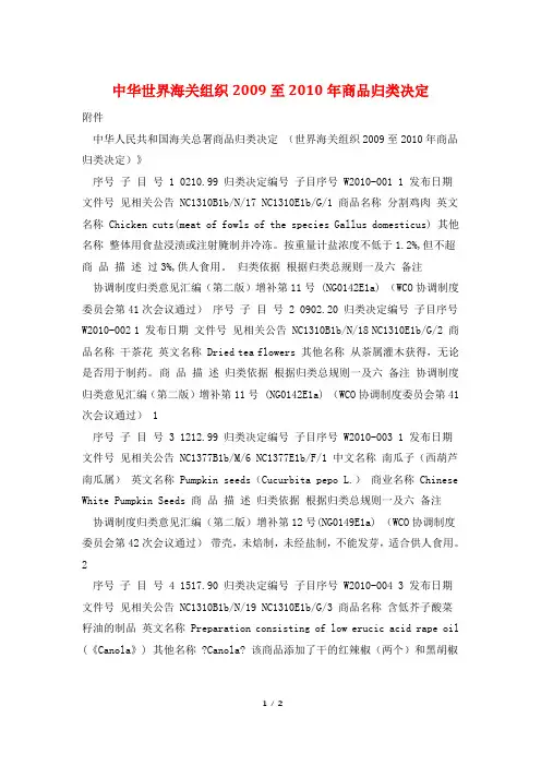 中华世界海关组织2009至2010年商品归类决定