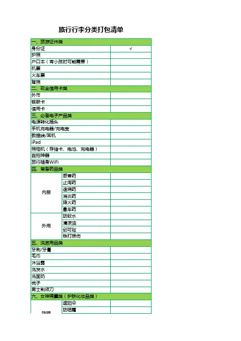 excel表格模板：旅行行李打包清单