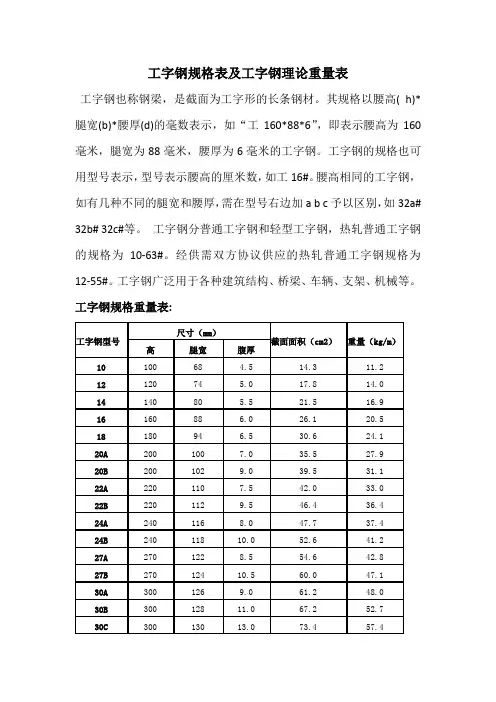 型钢规格表及型钢理论重量表