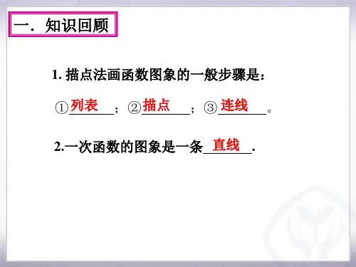 初中数学人教版九年级上册 第二十二章22.1.2 二次函数y=ax2的图象和性质(共16张PPT)