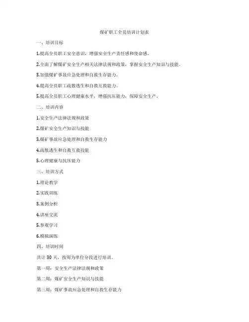 煤矿职工全员培训计划表