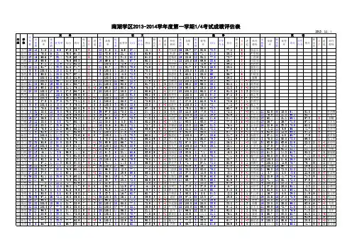 南湖学区2013-2014四分之一成绩