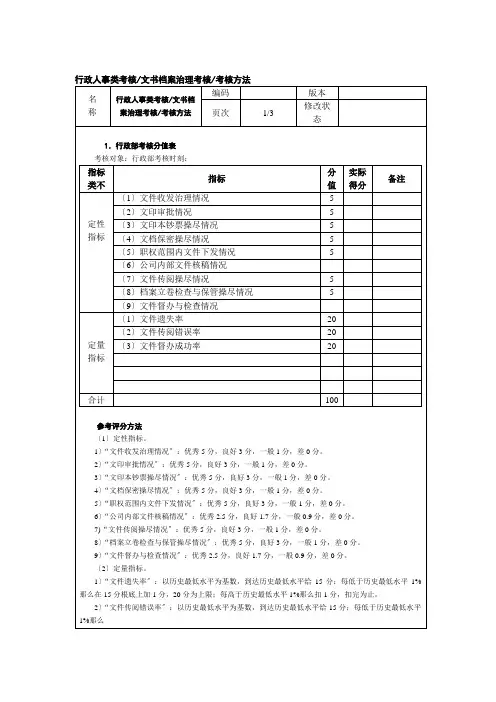 行政人事类考核—文书档案管理考核