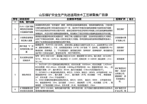 山东煤矿安全生产先进适用技术工艺装备推广目录