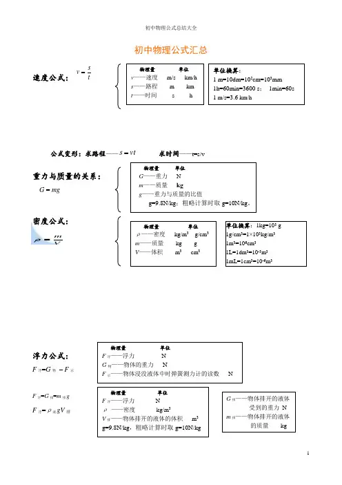 初中物理公式总结大全 3