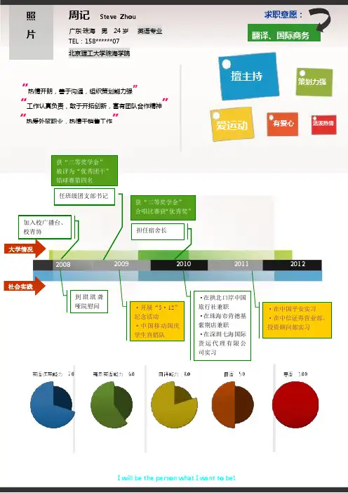 个人简历模板-另类时间轴_罗列式_适用于应届生_1页式