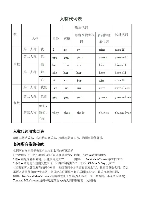 人称代词表