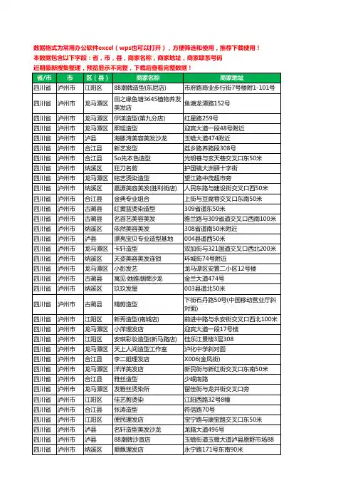 2020新版四川省泸州市美容美发工商企业公司商家名录名单联系电话号码地址大全1717家