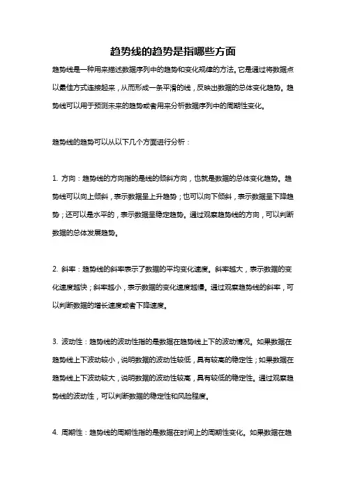 趋势线的趋势是指哪些方面